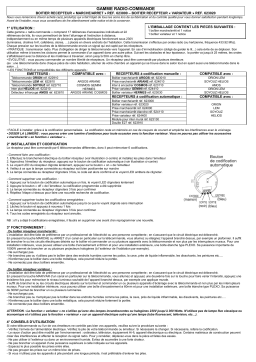 Tibelec 62300-62302 Mode d'emploi