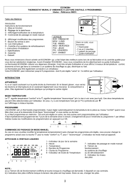 Tibelec 98651 Mode d'emploi