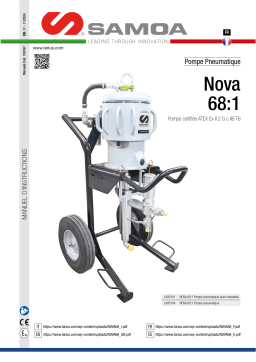 Larius NOVA 68:1 Manuel utilisateur