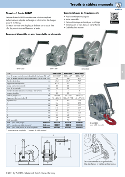 Planeta BHW Manuel du propriétaire