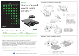 PIAB Station d’accueil pour la famille piCOBOT Manuel du propriétaire