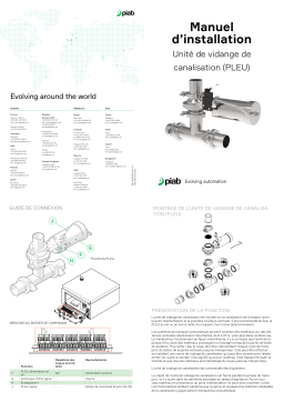PIAB piFLOWp SMART Manuel du propriétaire