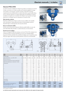 Planeta PTM Manuel du propriétaire