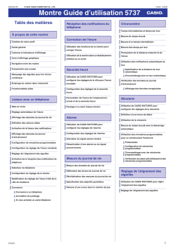 Casio GBA-950 Manuel utilisateur