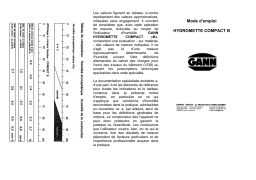 GANN Compact B - no longer available Manuel du propriétaire