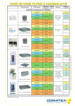 Conatex Filtre polyvalent CORG301 Manuel du propri&eacute;taire