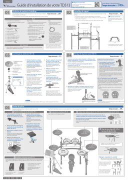 Roland TD513 Guide d'installation