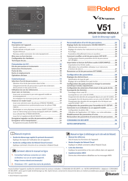 Roland TD516 Manuel utilisateur