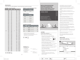 FormaLighting Canali Edge Zero 80 Installation manuel