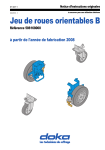 Doka Jeu de roues orientables B Mode d'emploi